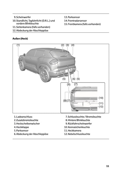 2025-2026 Toyota Urban Cruiser Bedienungsanleitung | Deutsch