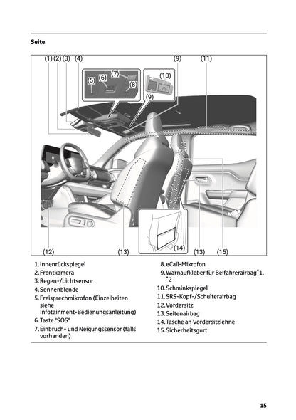 2025-2026 Toyota Urban Cruiser Bedienungsanleitung | Deutsch