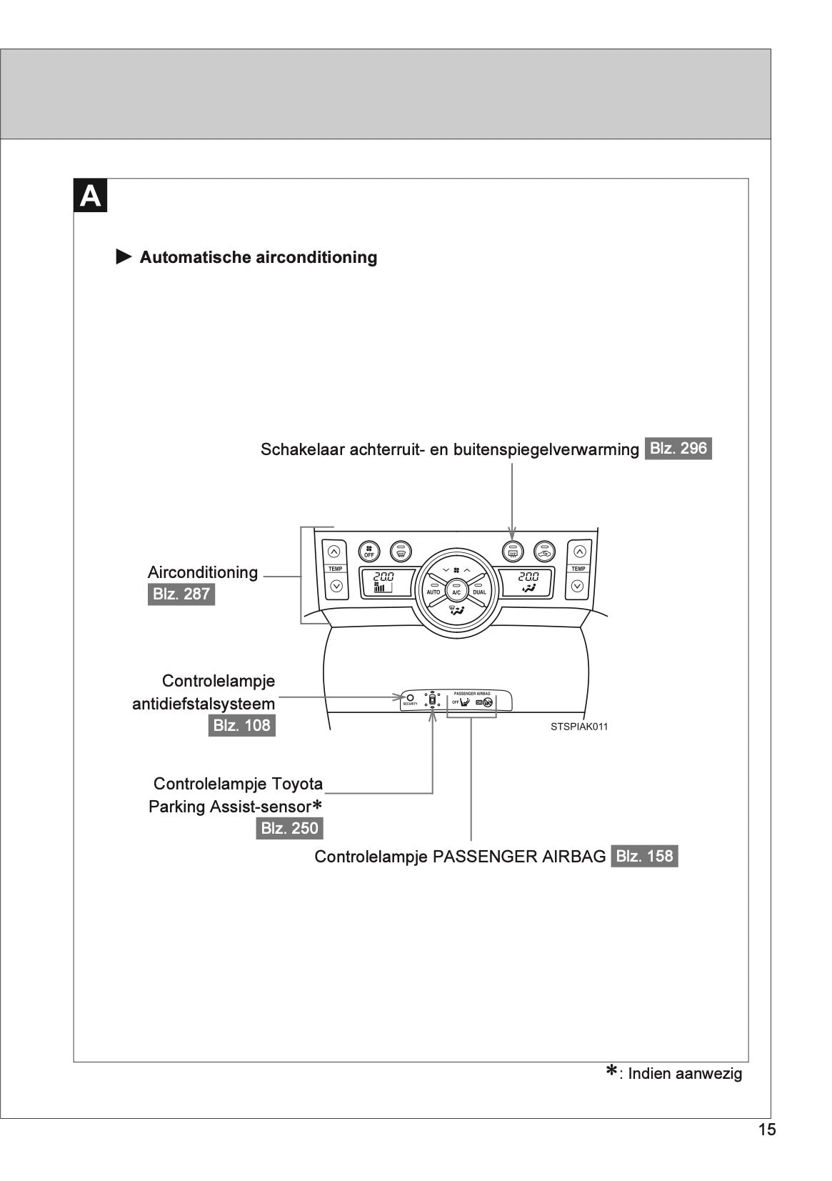 2013 Toyota Verso Gebruikershandleiding | Nederlands