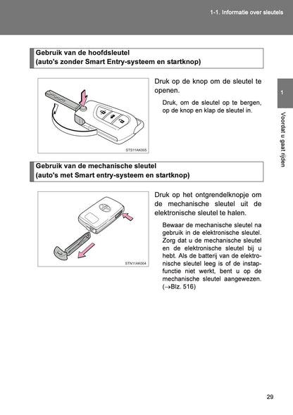 2013 Toyota Verso Gebruikershandleiding | Nederlands