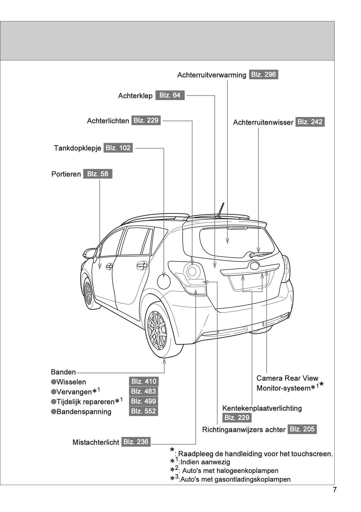 2013 Toyota Verso Gebruikershandleiding | Nederlands
