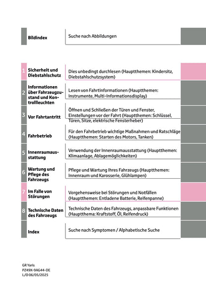 2025 Toyota GR Yaris Owner's Manual | German
