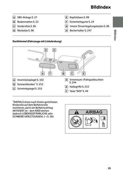 2025 Toyota GR Yaris Owner's Manual | German