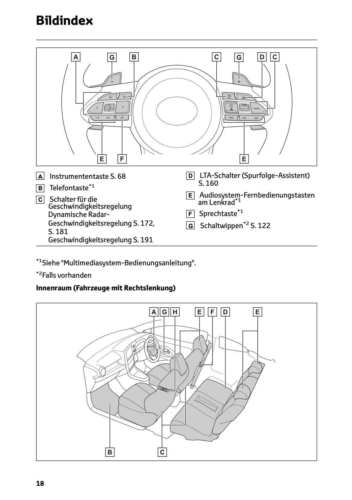 2025 Toyota GR Yaris Owner's Manual | German