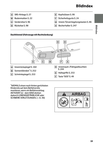 2025 Toyota GR Yaris Owner's Manual | German