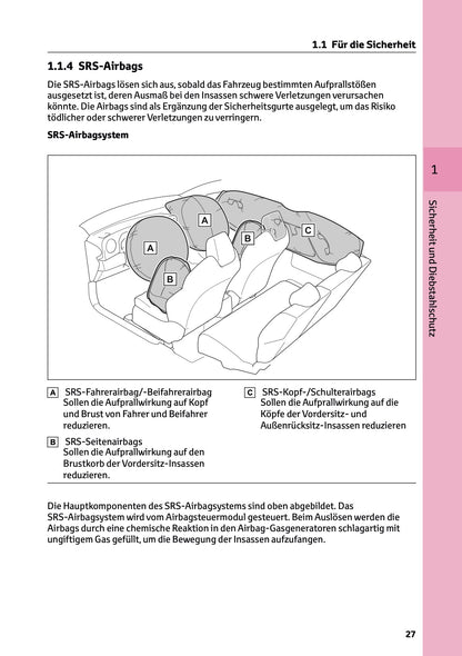 2025 Toyota GR Yaris Owner's Manual | German
