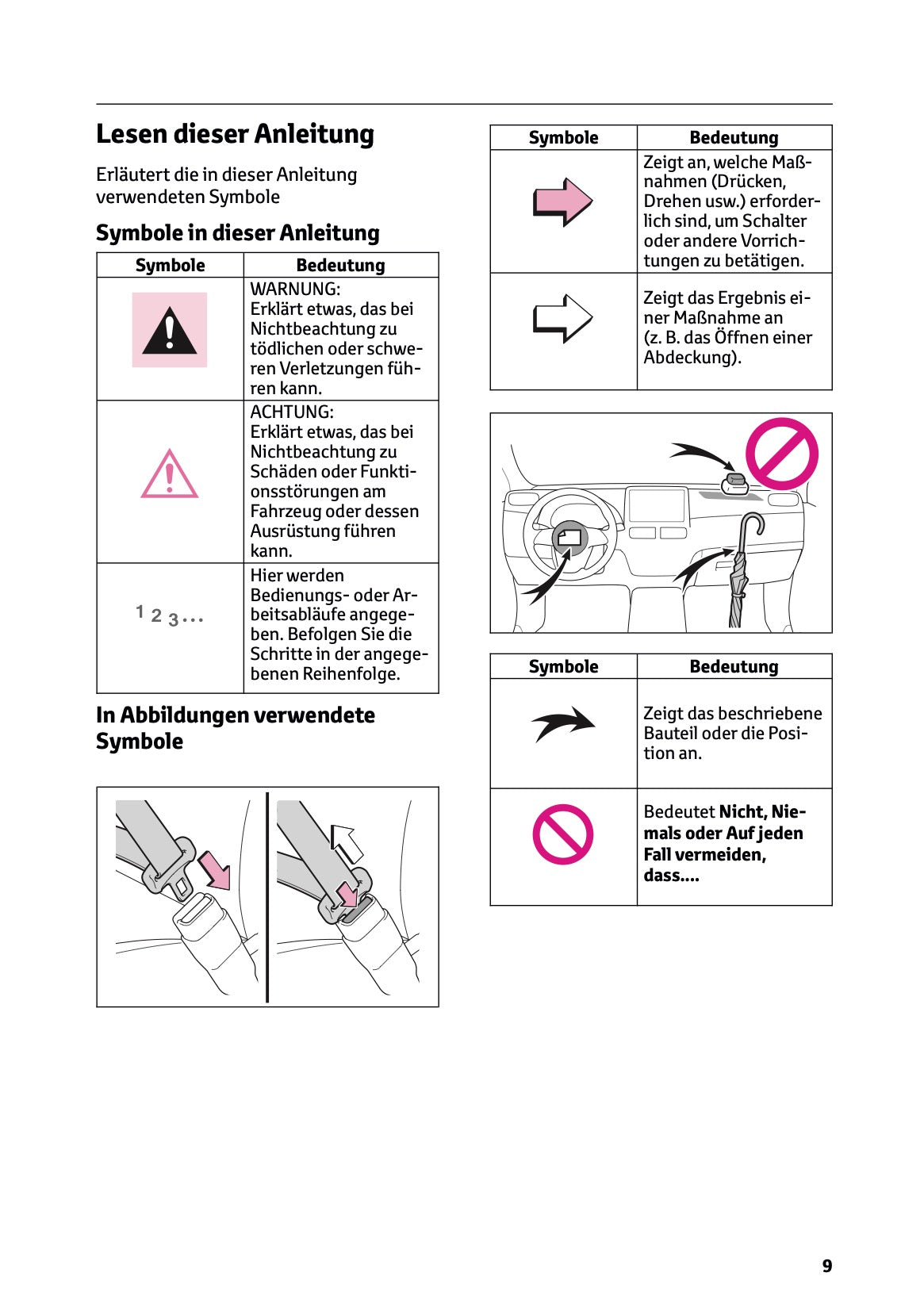 2025 Toyota GR Yaris Owner's Manual | German