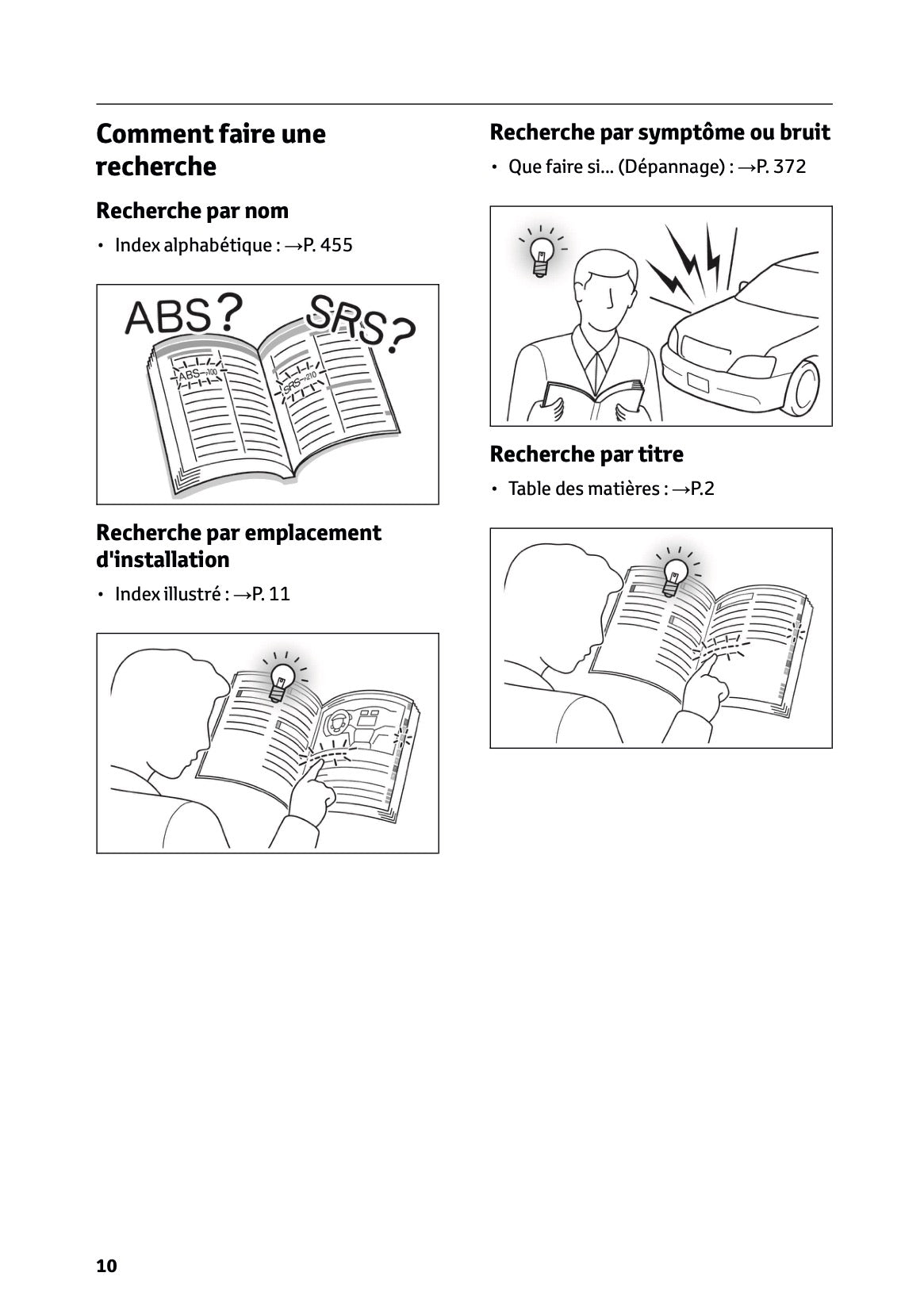 2025 Toyota GR Yaris Manuel du propriétaire | Français