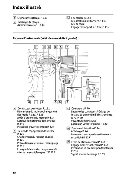 2025 Toyota GR Yaris Manuel du propriétaire | Français