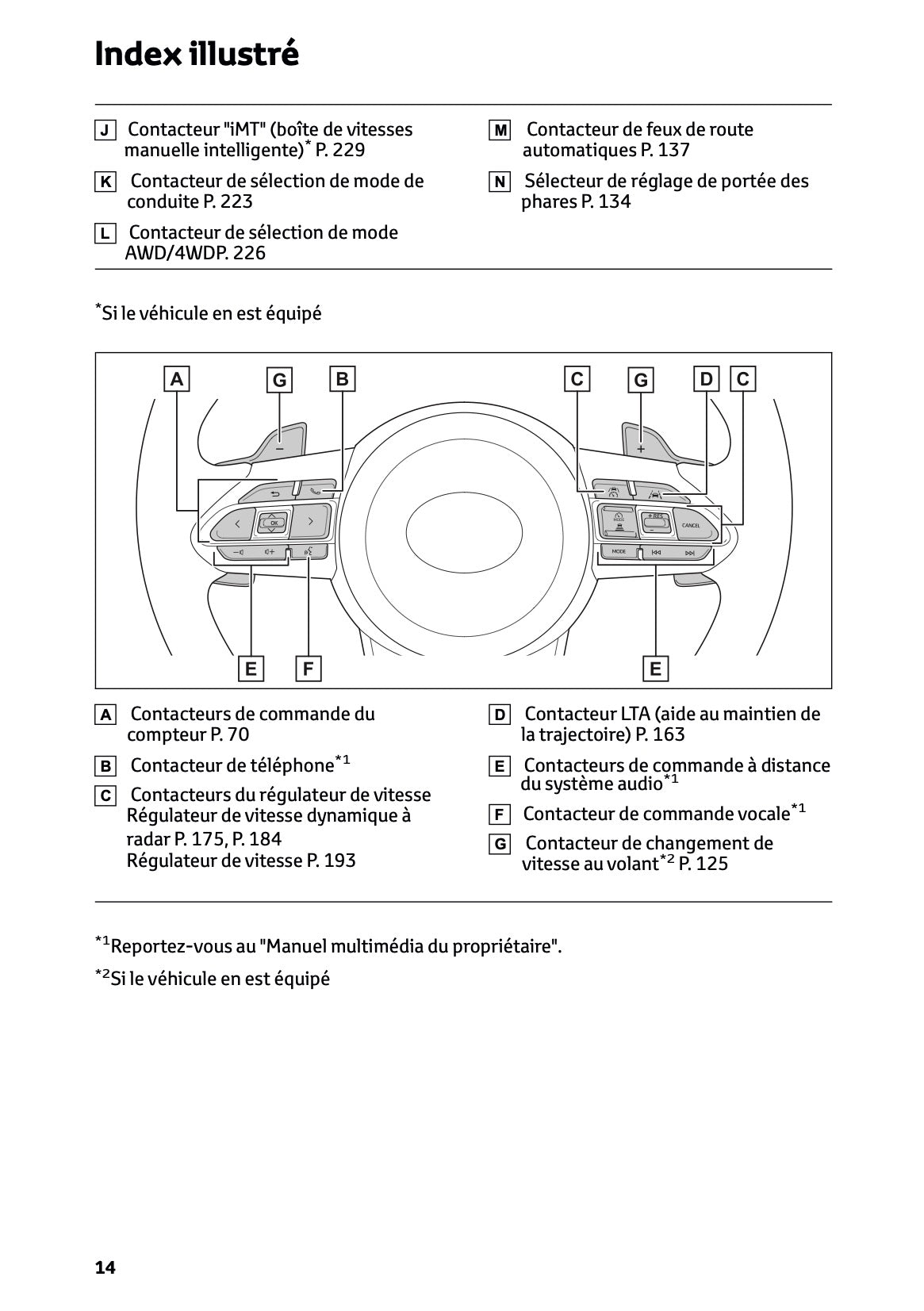 2025 Toyota GR Yaris Manuel du propriétaire | Français