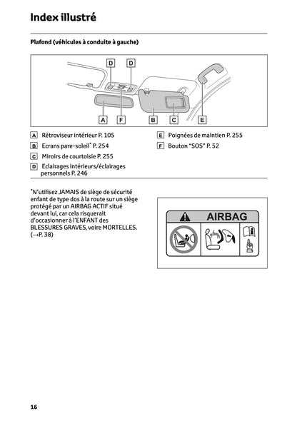 2025 Toyota GR Yaris Manuel du propriétaire | Français