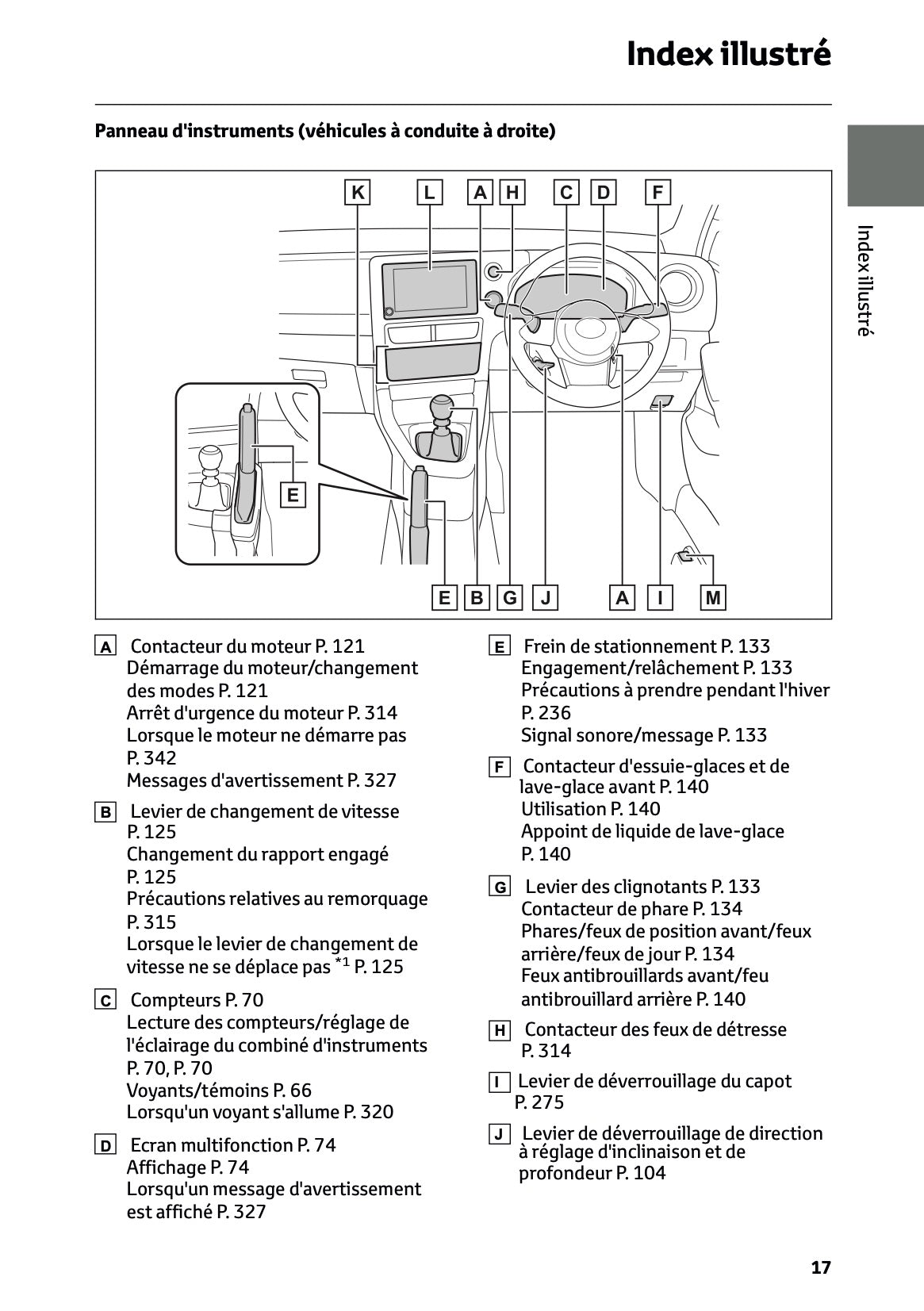 2025 Toyota GR Yaris Manuel du propriétaire | Français