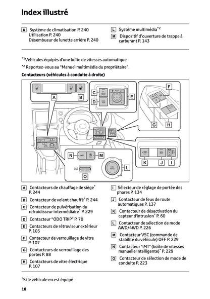 2025 Toyota GR Yaris Manuel du propriétaire | Français