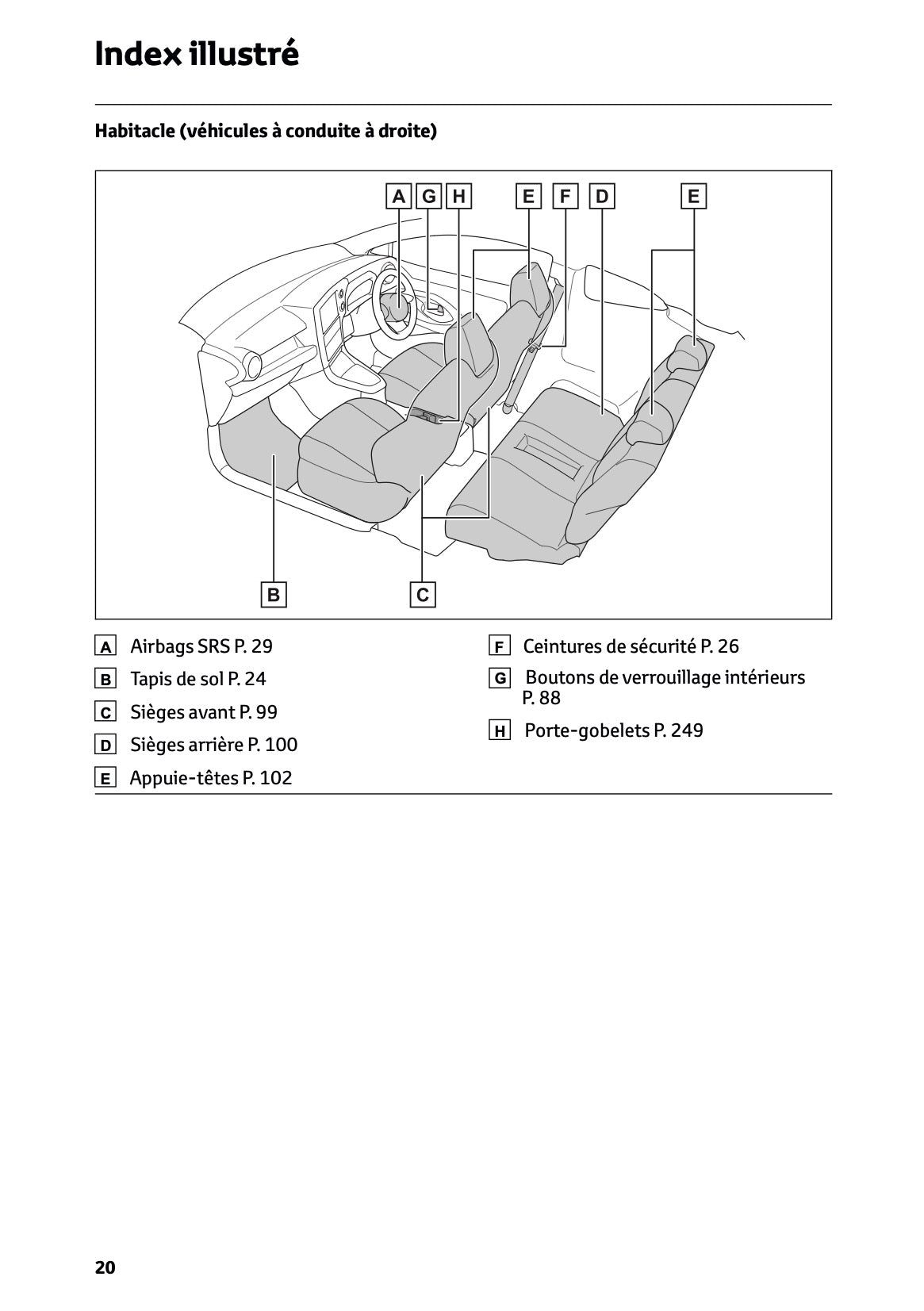 2025 Toyota GR Yaris Manuel du propriétaire | Français