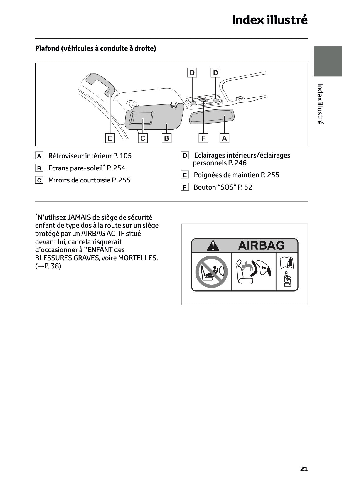 2025 Toyota GR Yaris Manuel du propriétaire | Français