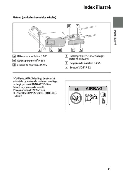 2025 Toyota GR Yaris Manuel du propriétaire | Français
