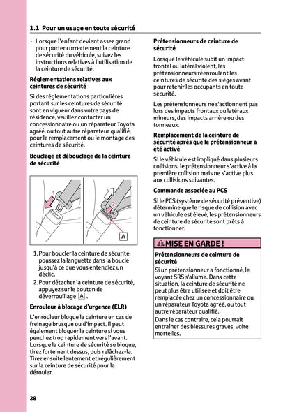 2025 Toyota GR Yaris Manuel du propriétaire | Français