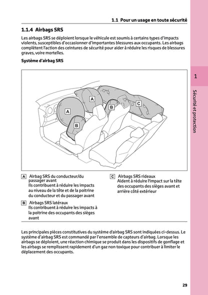 2025 Toyota GR Yaris Manuel du propriétaire | Français
