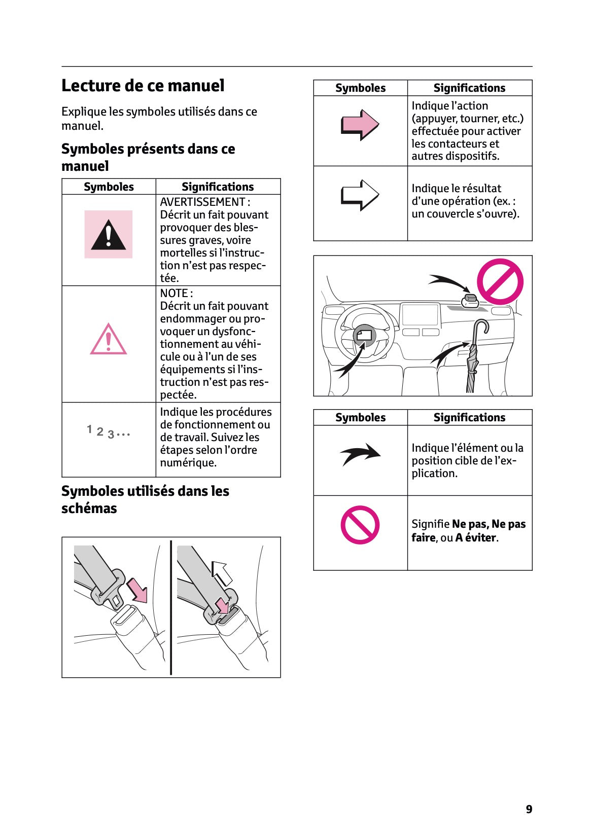 2025 Toyota GR Yaris Manuel du propriétaire | Français
