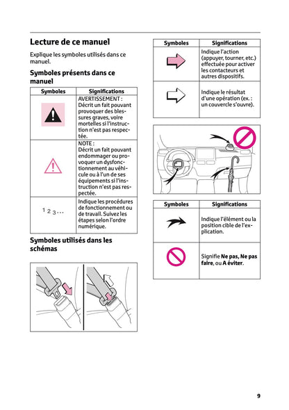 2025 Toyota GR Yaris Manuel du propriétaire | Français