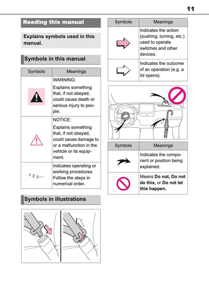 2025 Toyota GR Yaris Owner's Manual | English