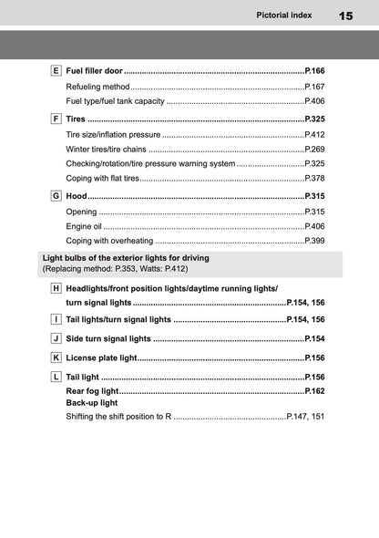 2025 Toyota GR Yaris Owner's Manual | English