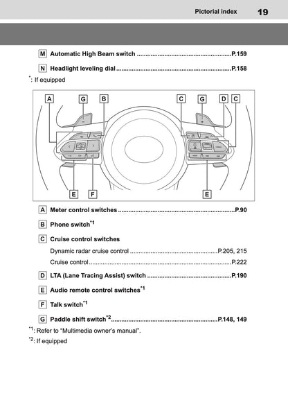 2025 Toyota GR Yaris Owner's Manual | English