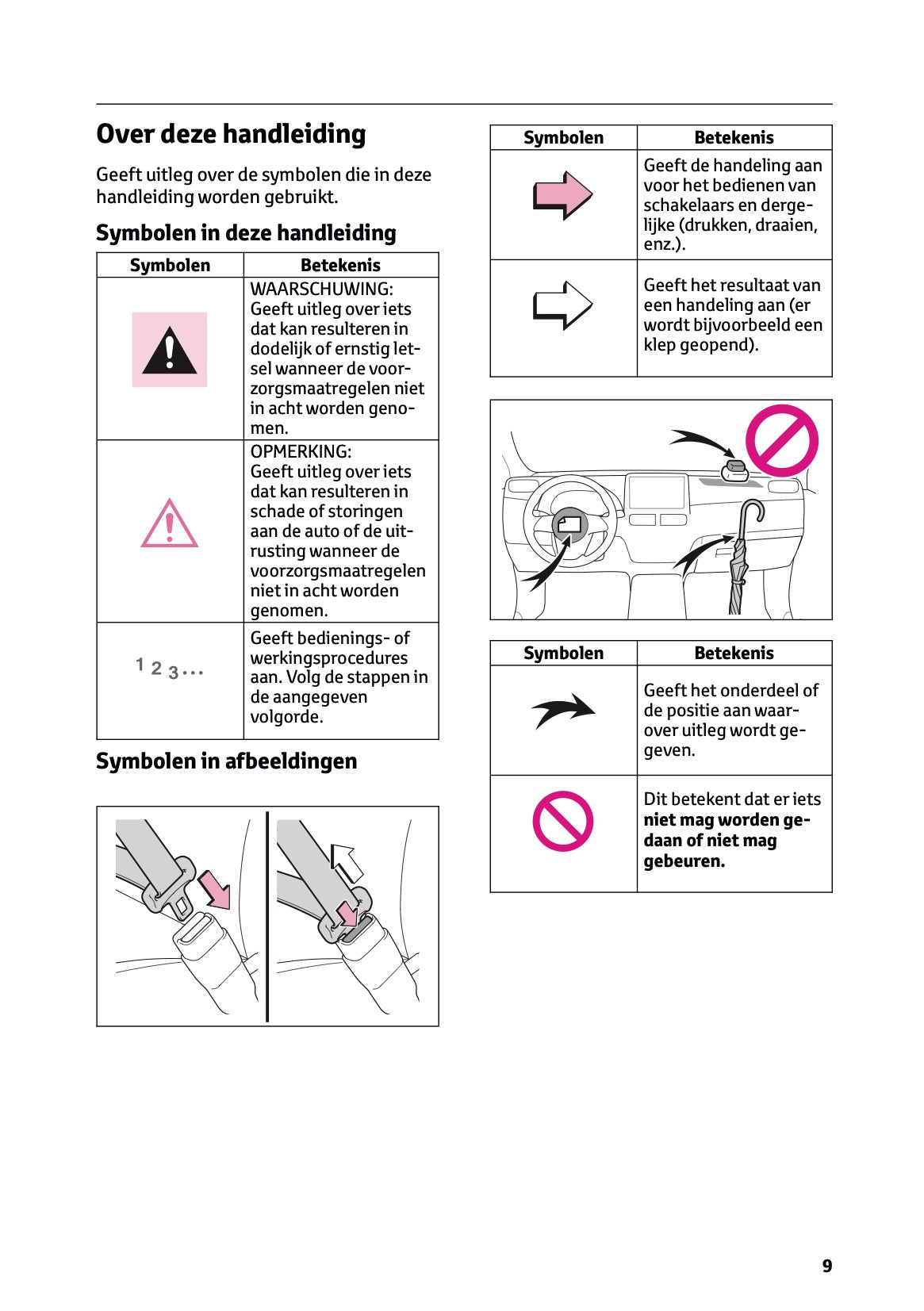 2025 Toyota GR Yaris Owner's Manual | Dutch