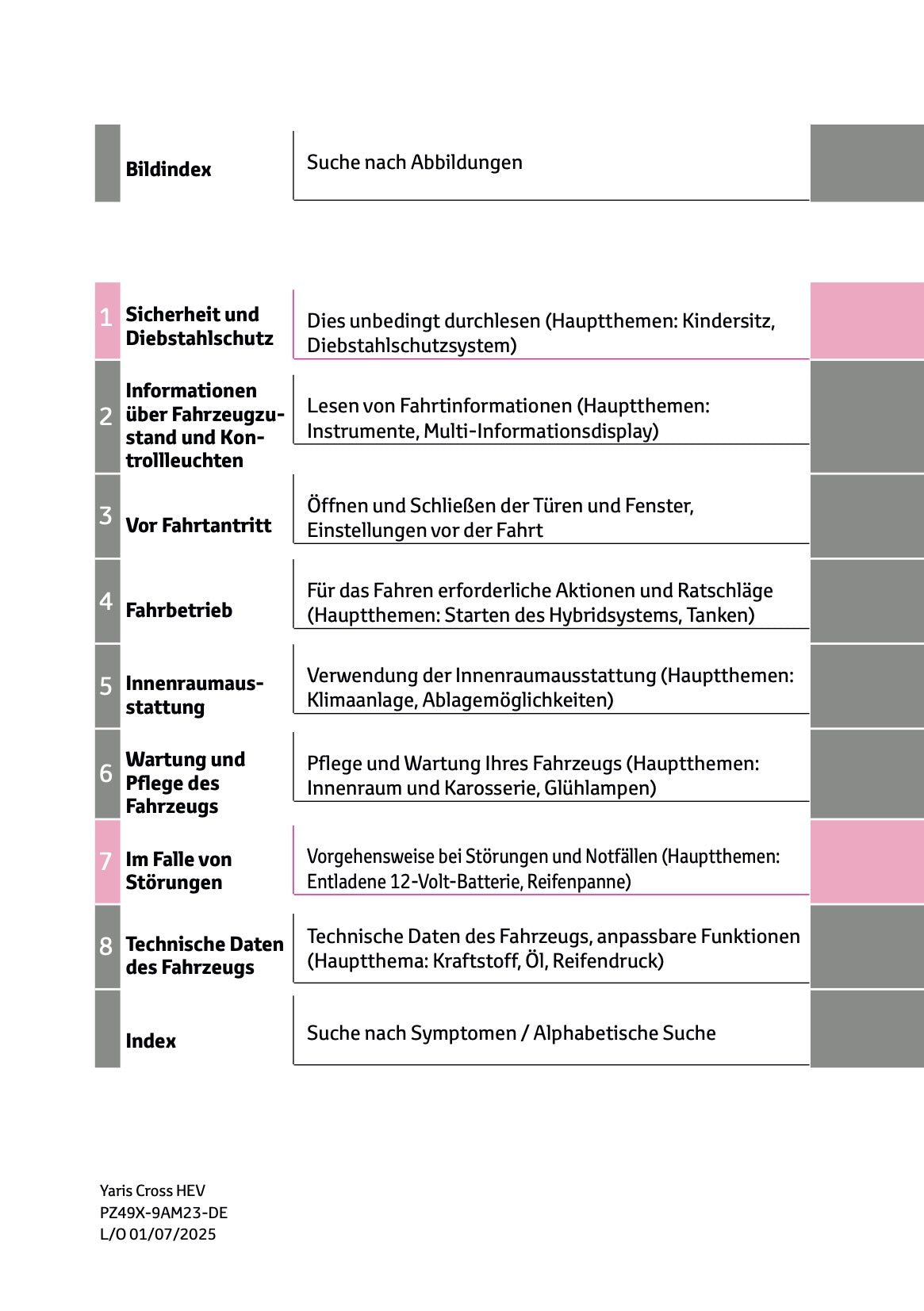 2025 Toyota Yaris Cross Hybrid Owner's Manual | German