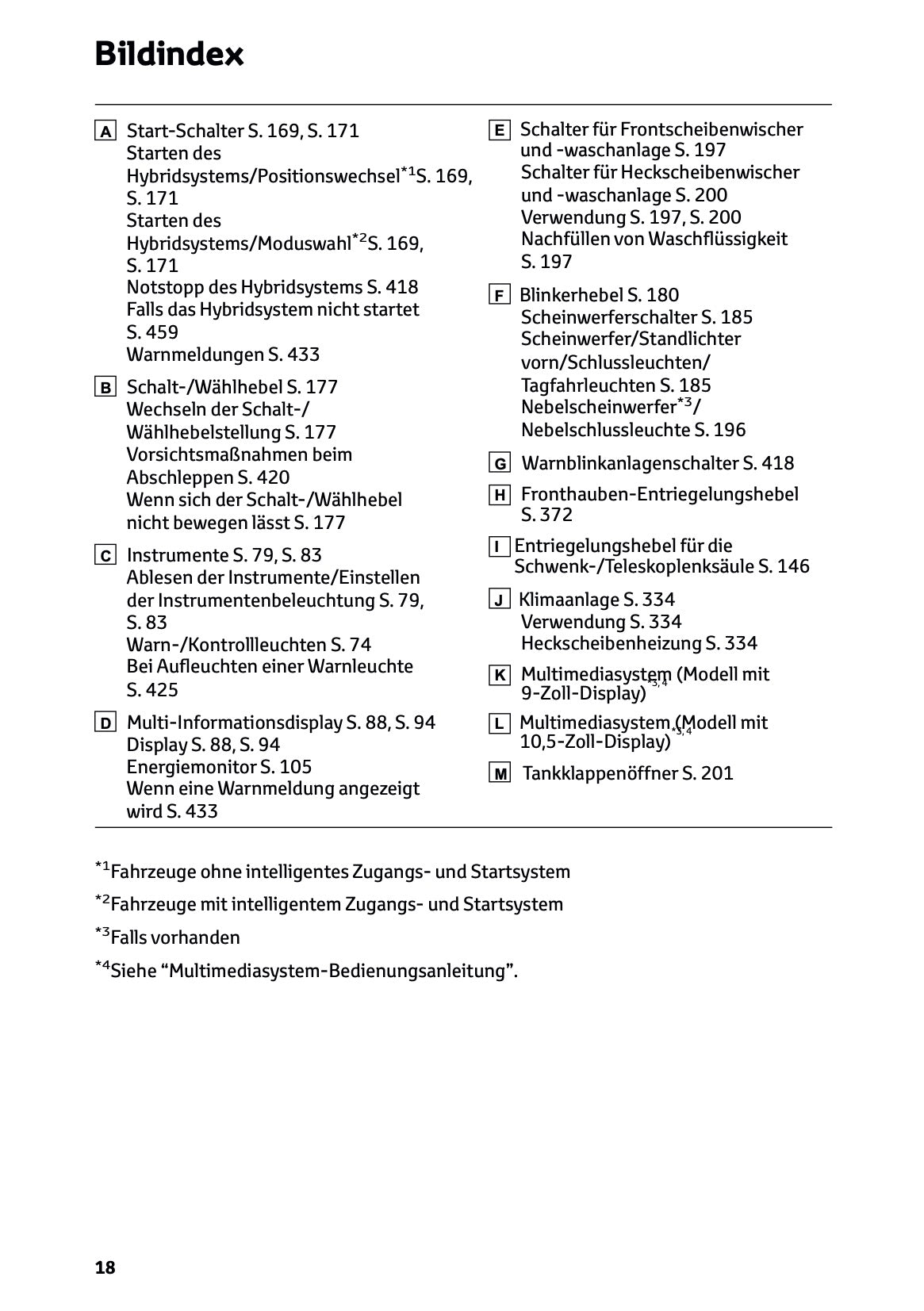 2025 Toyota Yaris Cross Hybrid Owner's Manual | German