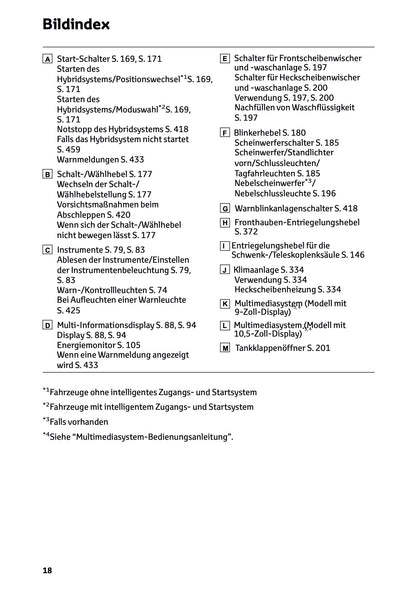2025 Toyota Yaris Cross Hybrid Owner's Manual | German