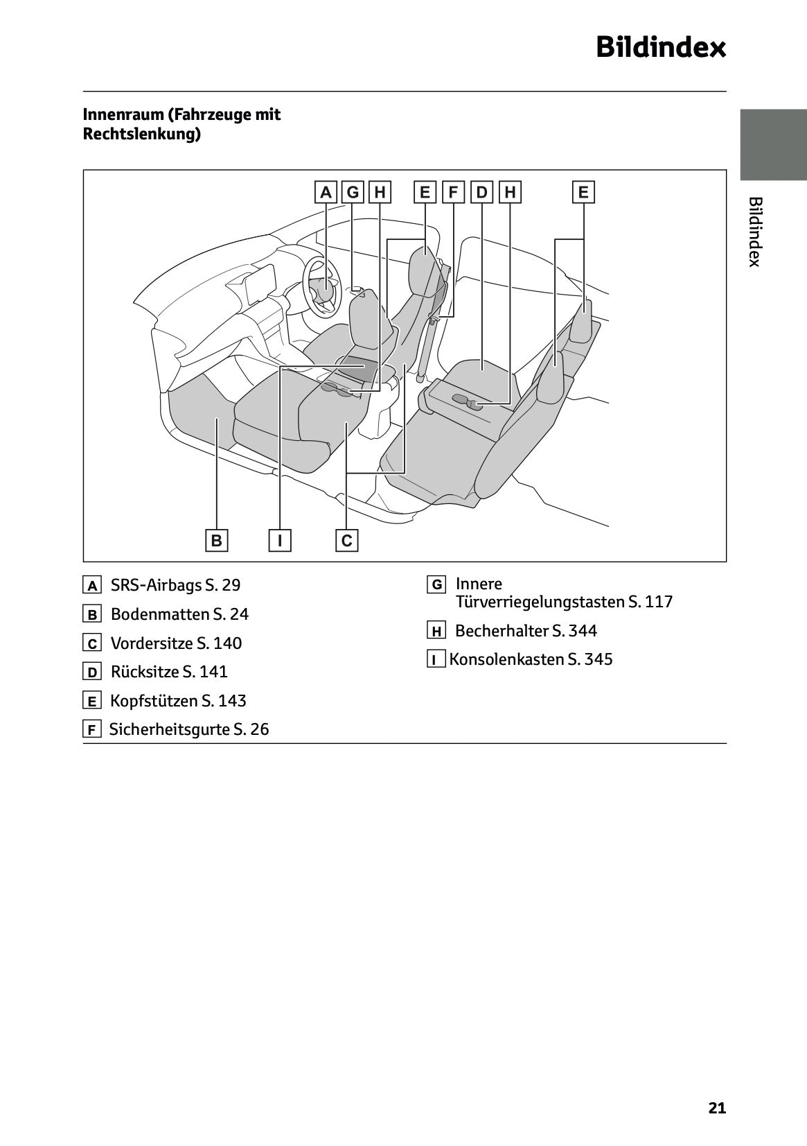 2025 Toyota Yaris Cross Hybrid Owner's Manual | German