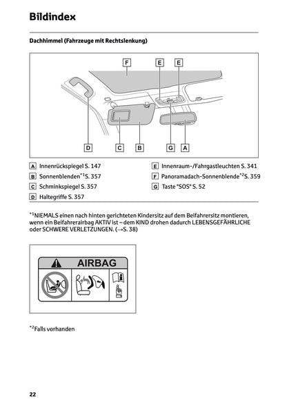 2025 Toyota Yaris Cross Hybrid Owner's Manual | German