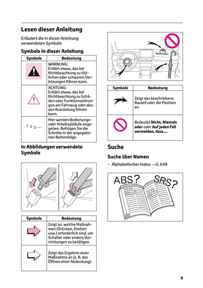 2025 Toyota Yaris Cross Hybrid Owner's Manual | German