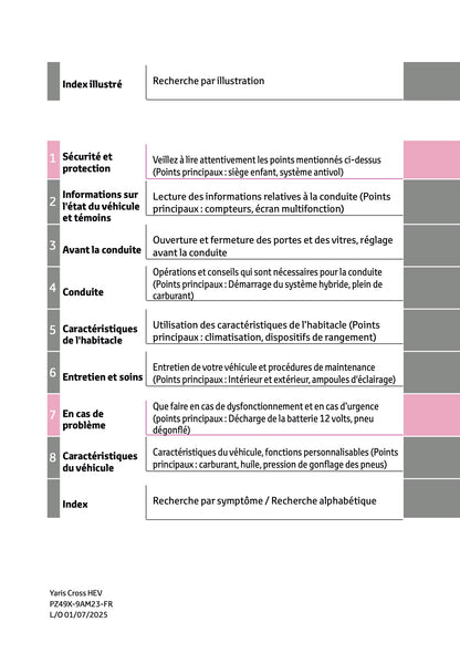 2025 Toyota Yaris Cross Hybrid Owner's Manual | French