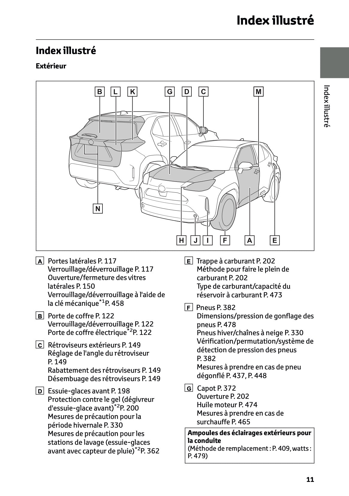 2025 Toyota Yaris Cross Hybrid Owner's Manual | French