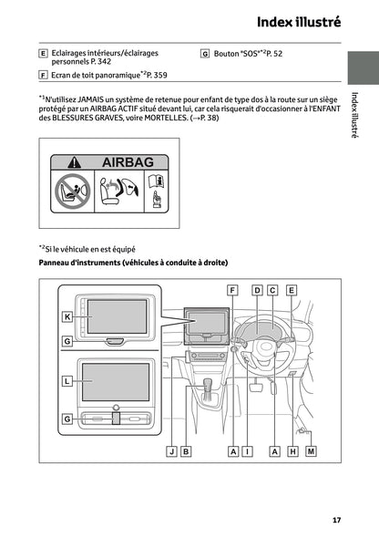 2025 Toyota Yaris Cross Hybrid Owner's Manual | French