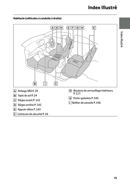 2025 Toyota Yaris Cross Hybrid Owner's Manual | French
