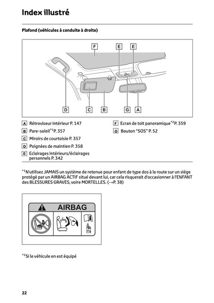 2025 Toyota Yaris Cross Hybrid Owner's Manual | French