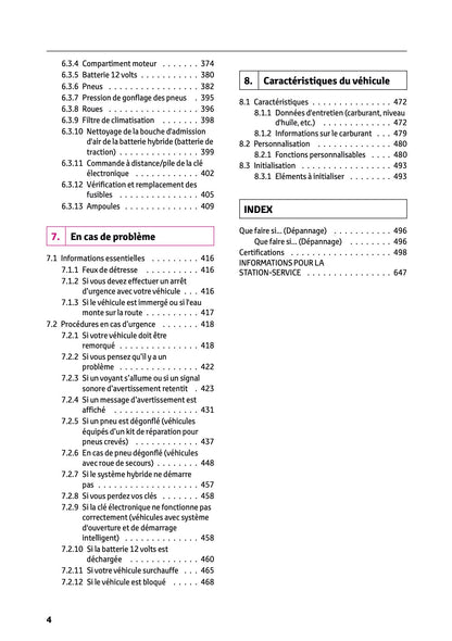 2025 Toyota Yaris Cross Hybrid Owner's Manual | French