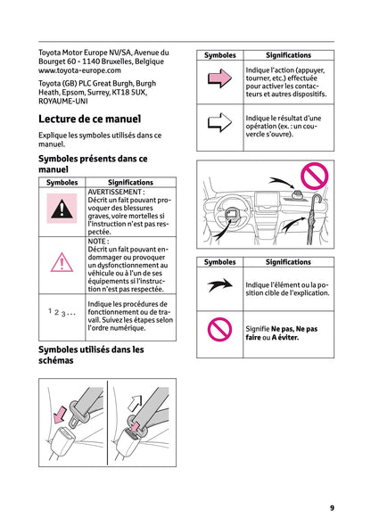 2025 Toyota Yaris Cross Hybrid Owner's Manual | French