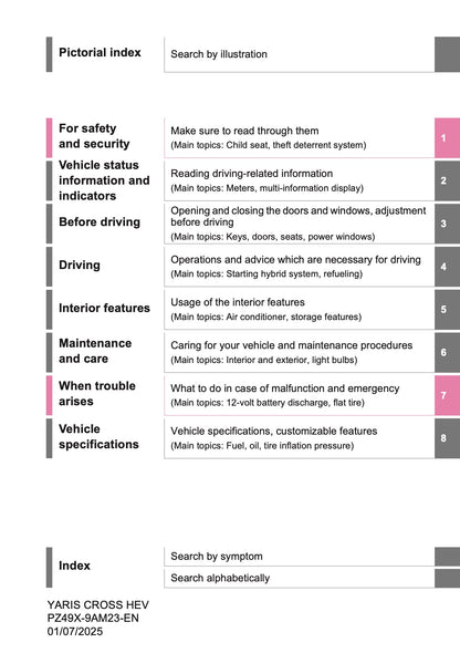 2025 Toyota Yaris Cross Hybrid Owner's Manual | English