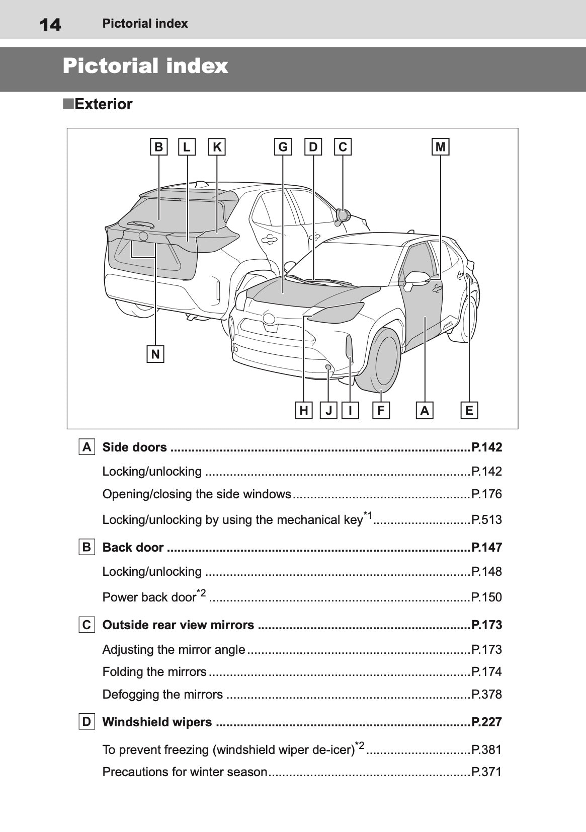 2025 Toyota Yaris Cross Hybrid Owner's Manual | English