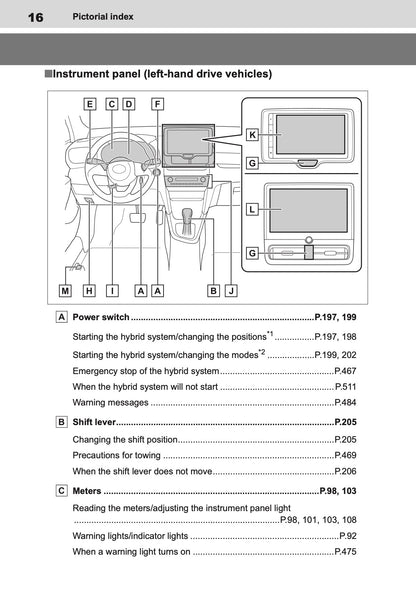 2025 Toyota Yaris Cross Hybrid Owner's Manual | English