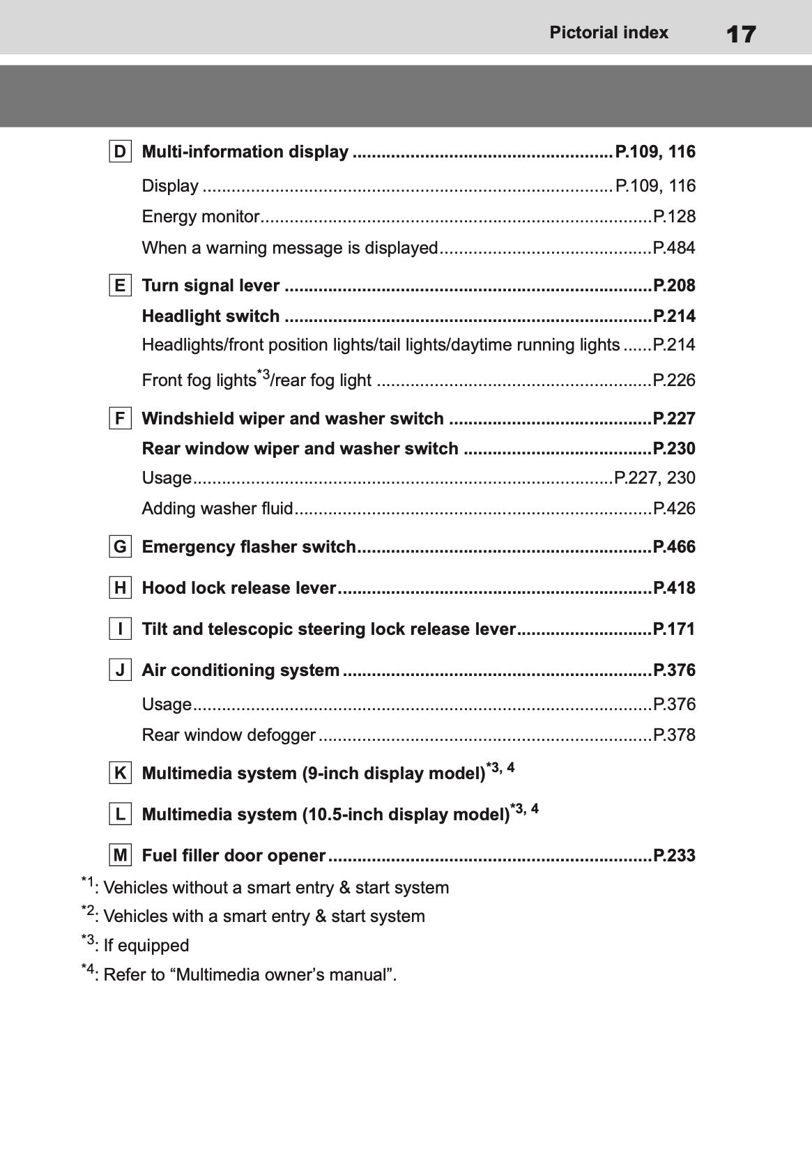 2025 Toyota Yaris Cross Hybrid Owner's Manual | English