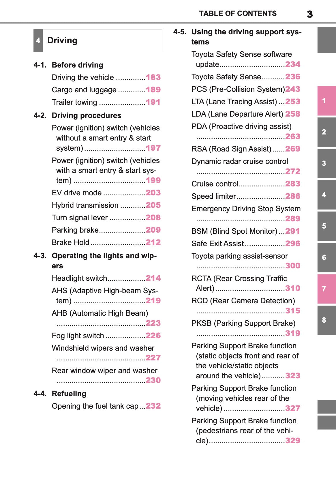 2025 Toyota Yaris Cross Hybrid Owner's Manual | English