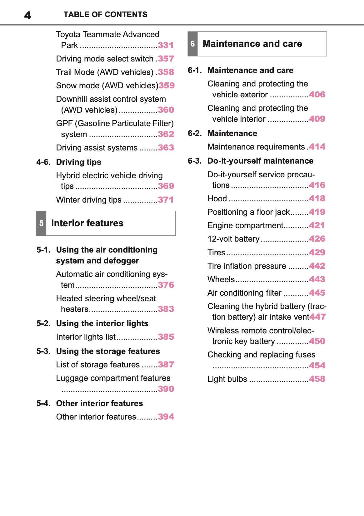 2025 Toyota Yaris Cross Hybrid Owner's Manual | English
