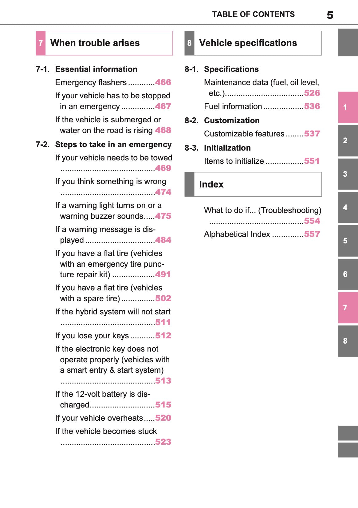 2025 Toyota Yaris Cross Hybrid Owner's Manual | English