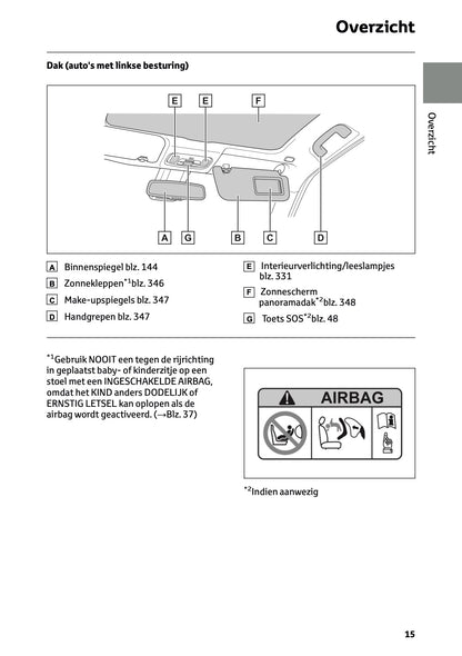 2024 Toyota Yaris Cross Hybrid Owner's Manual | Dutch