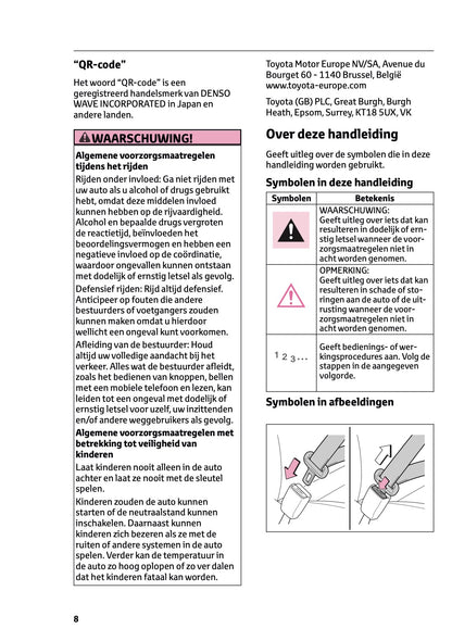 2024 Toyota Yaris Cross Hybrid Owner's Manual | Dutch
